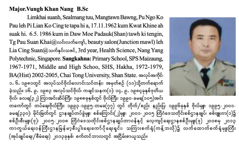 Major. Vungh Khan Nang